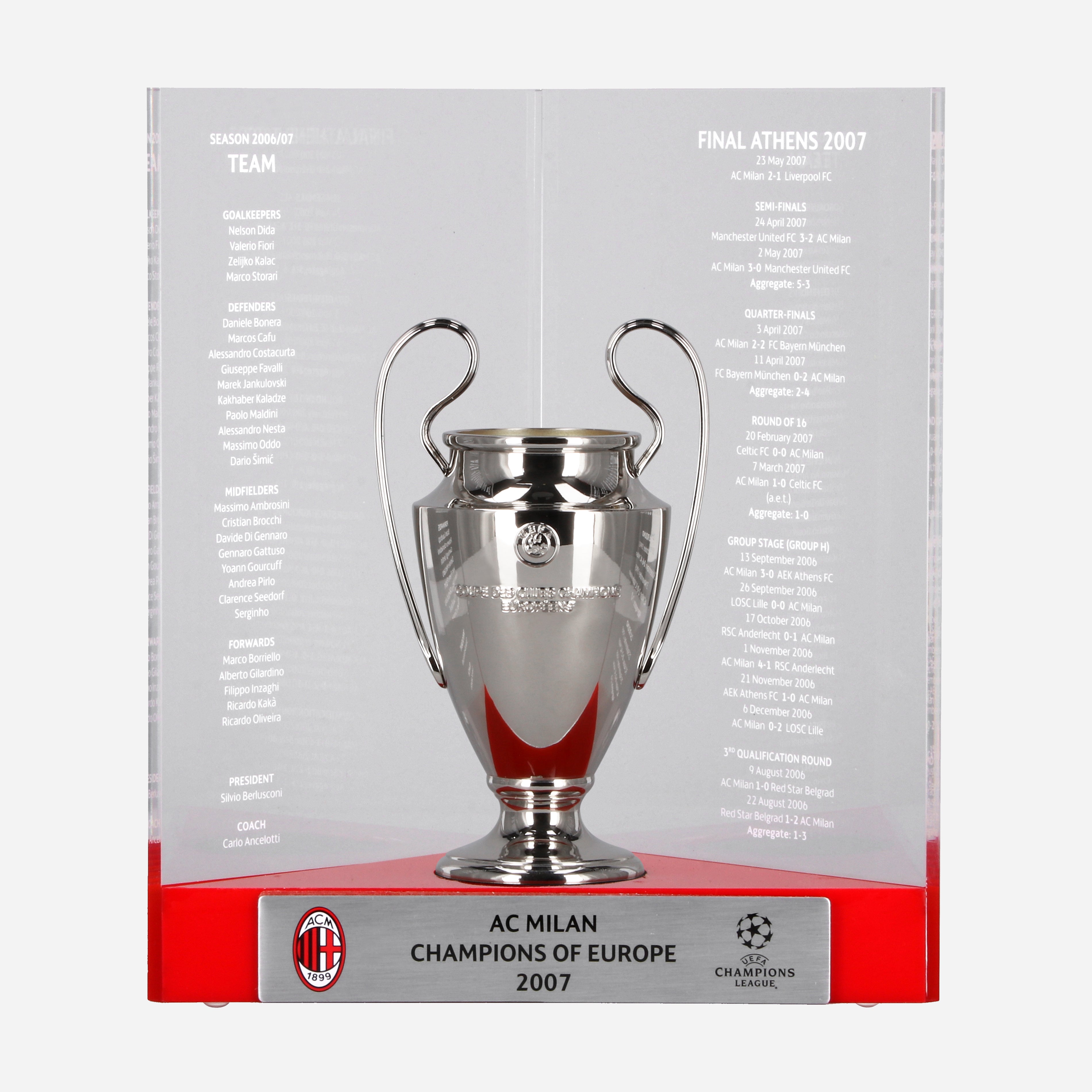 Fascia Buon Compleanno Milan - [6B690004]